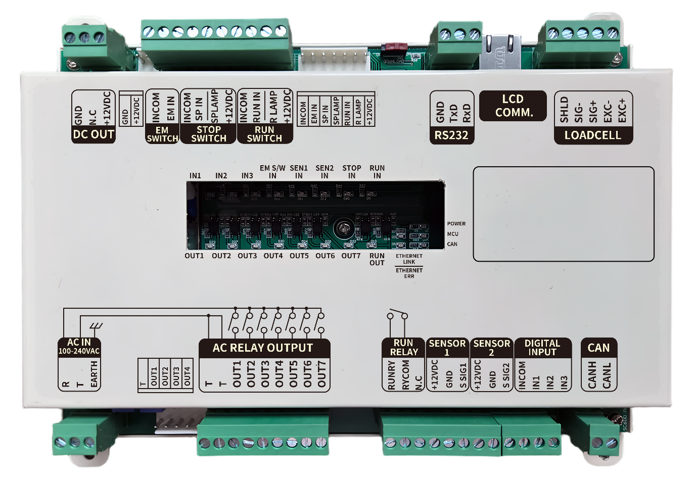 SC600A Rear Panel