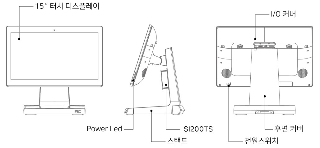 Component Names