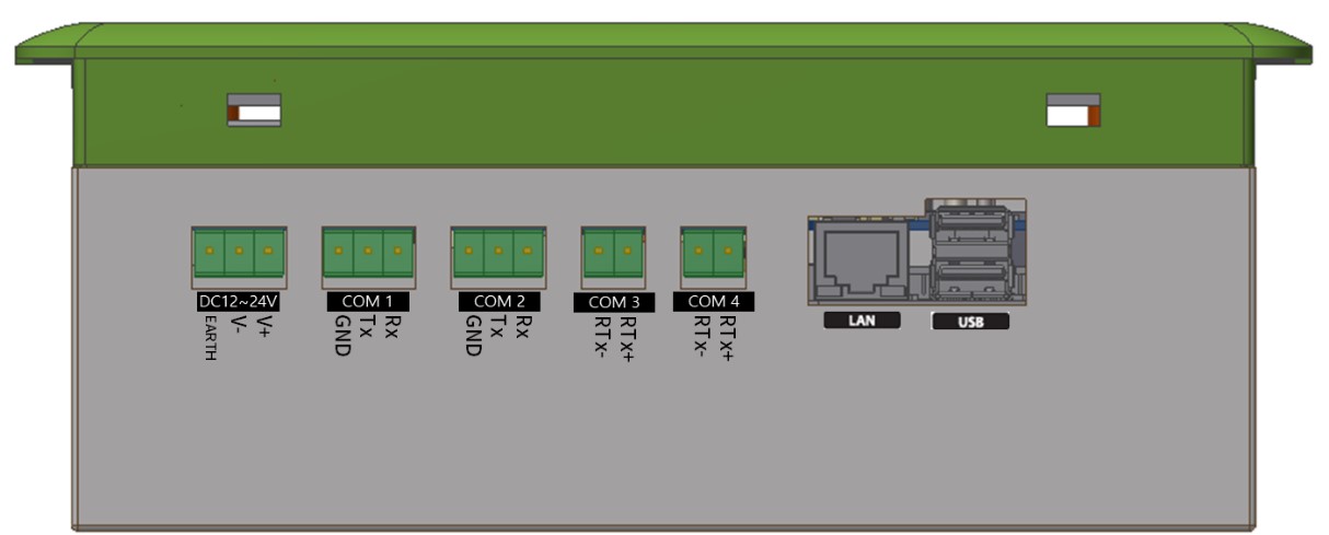 SC500A Bottom View